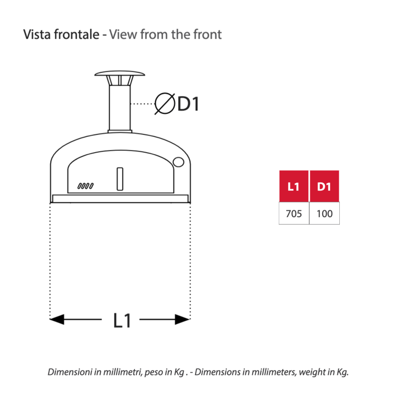 Rossofuoco Forno MINO + BASAMENTO